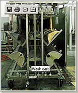 Printing Parts Washer